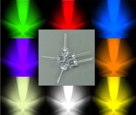 (image for) 10mm Super Bright Straw Hat Led Lamp