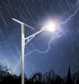 (image for) Solar Light, 6 Meters 80W Solar Street Light Project Outdoor Lighting Street Light LED High Power Road Light